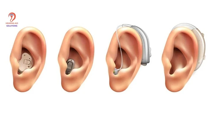 image of types of hearing aid